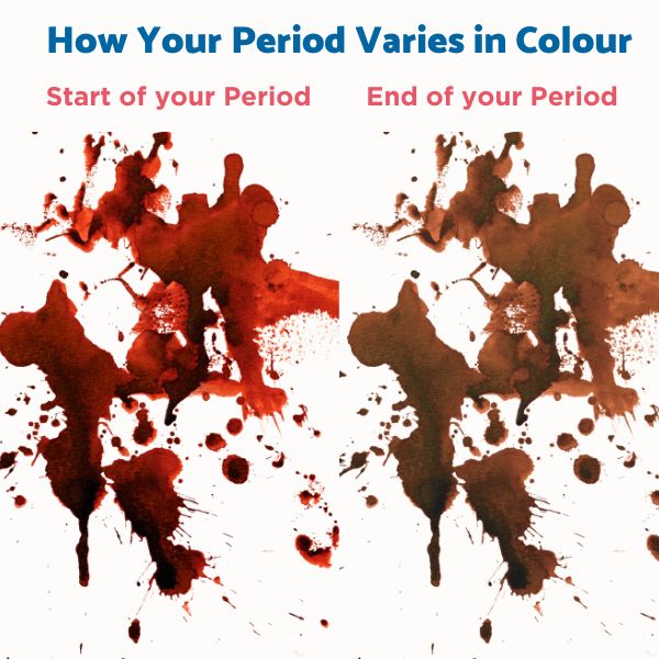 How your period varies in colour between the start and end of your period